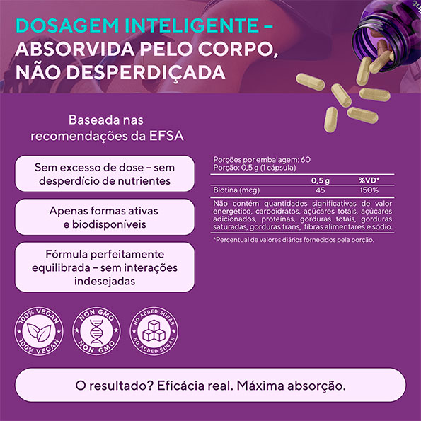 Biotina Suplemento, 60 cápsulas de 50 mg - biotina Biotina Suplemento, 60 cápsulas de 50 mg - biotina