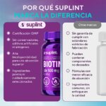Biotina Suplemento, 60 cápsulas de 50 mg – biotina frontal
