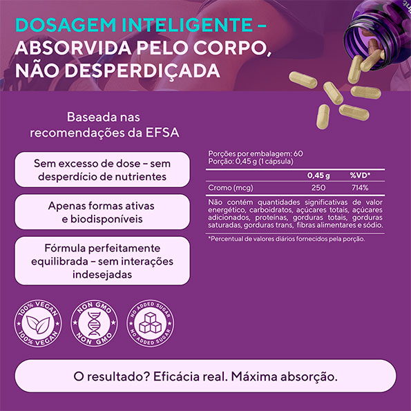 Picolinato de cromo suplementos, 60 cápsulas de 500 mg - cromo Picolinato de cromo suplementos, 60 cápsulas de 500 mg - cromo