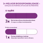 Magnésio Malato e vitamina B6, 60 cápsulas de 500 mg – magnesio frontal