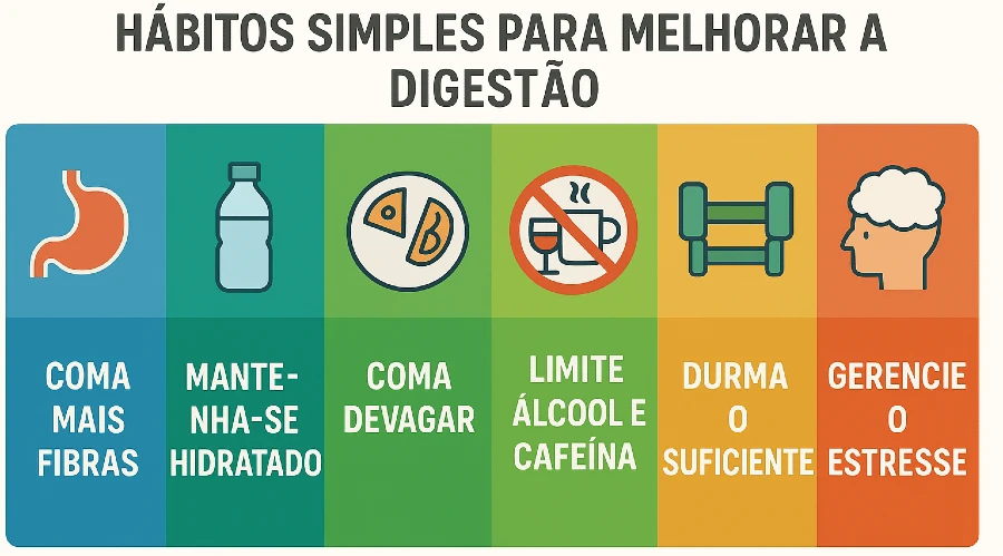 Hábitos simples para melhorar a digestão de forma eficaz - digestion br