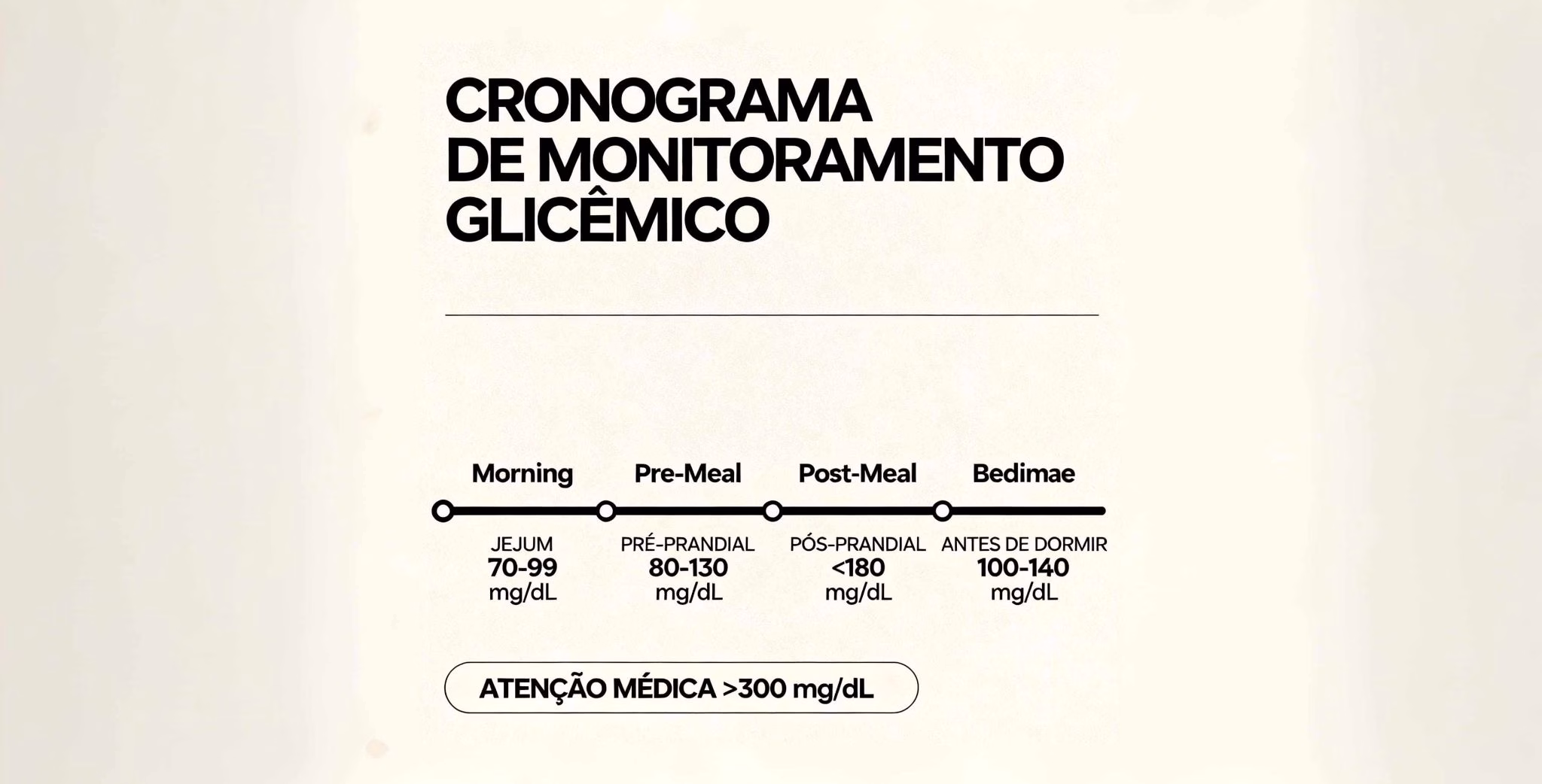 Como Reduzir Naturalmente os Níveis de Açúcar no Sangue - image Como Reduzir Naturalmente os Níveis de Açúcar no Sangue - image