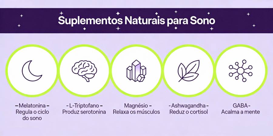 10 Auxiliares para Dormir: Os Melhores Suplementos e Ervas - info sleep supplements br 10 Auxiliares para Dormir: Os Melhores Suplementos e Ervas - info sleep supplements br